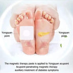 Huatangxiao Acupoint Pressure Stimulation Stickers
